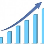 growth